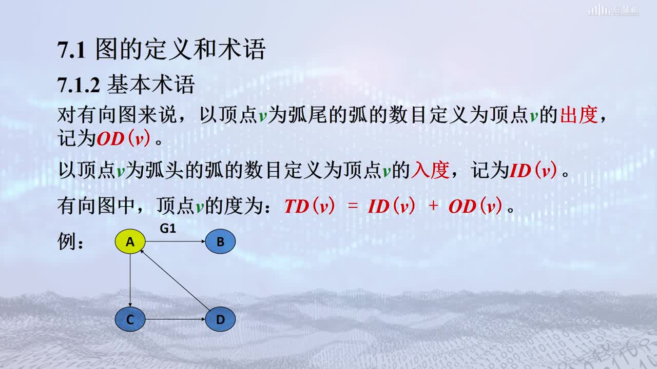 數據結構與算法：[7.1.2]--圖的定義和基本術語2(2)#硬聲創作季 