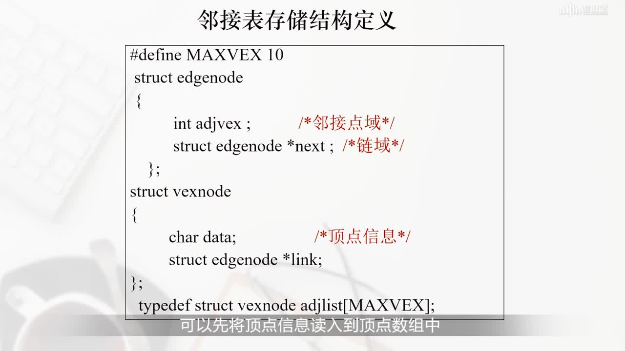 數據結構與算法：[7.1.3]--圖的鏈式存儲方式(2)#硬聲創作季 