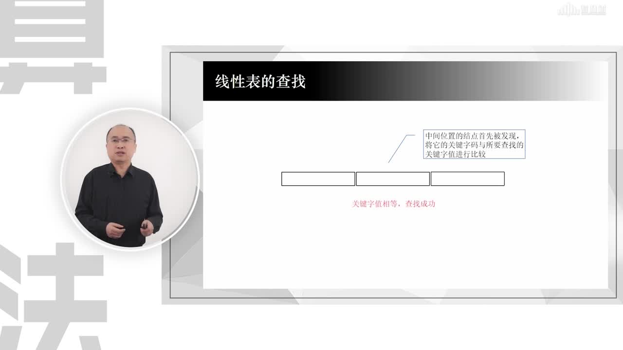 數據結構與算法：[7.1]--線性表的查找(2)#硬聲創作季 
