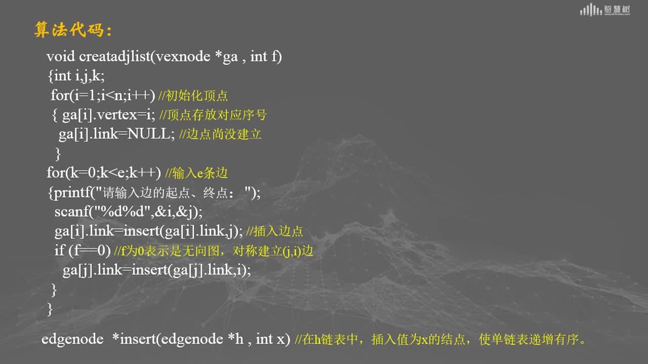 數據結構與算法：[7.2.2]--鄰接表(2)#硬聲創作季 
