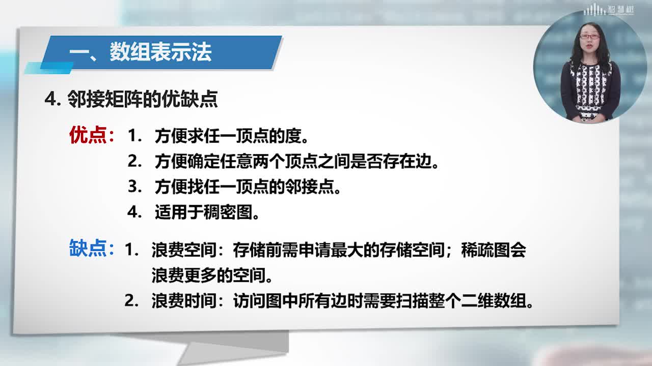 數據結構與算法：[7.2]--圖的存儲結構(2)#硬聲創作季 