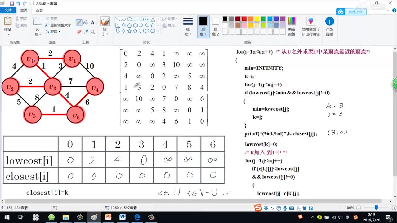 數據結構與算法：[7.3.2]--最小生成樹Prim算法實現(2)#硬聲創作季 