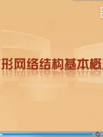 智能检测,监控技术