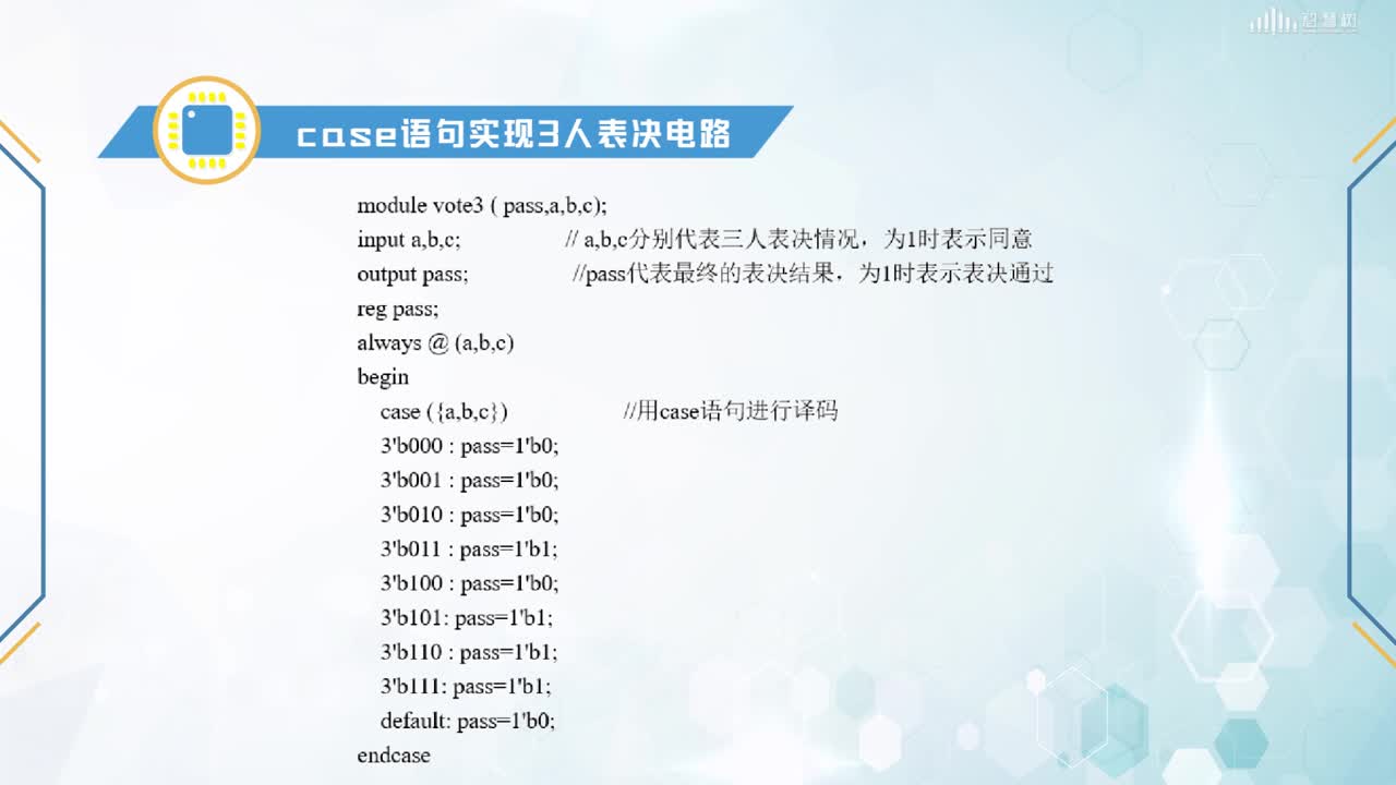FPGA應用開發：[2.8]--條件語句(2)#硬聲創作季 