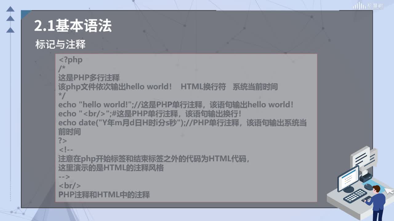 PHP应用开发：[2.1]--基本语法(2)#硬声创作季 