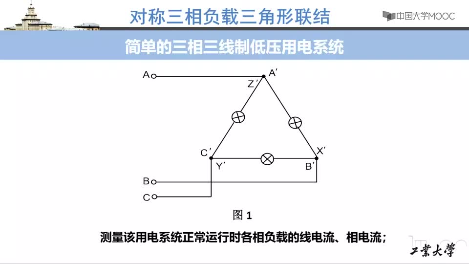 [4.3.2]--对称负载且三角形联结