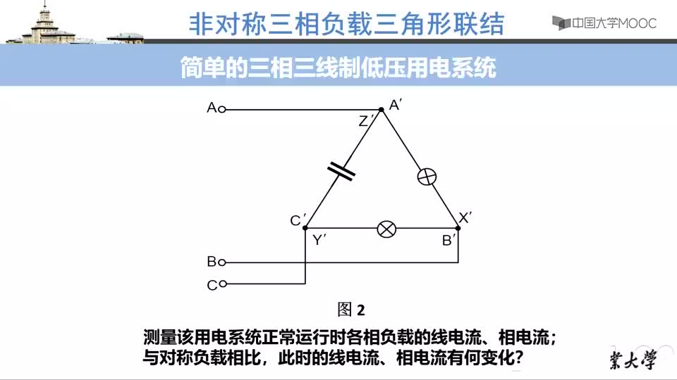 [4.3.3]--非对称负载且为三角形联结