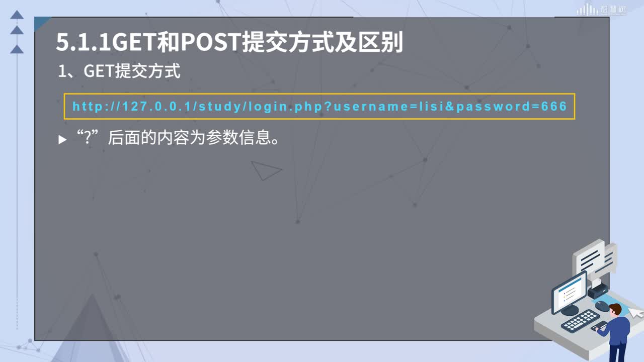 PHP应用开发：[5.1.1]--GET和POST提交方式及区别(2)#硬声创作季 