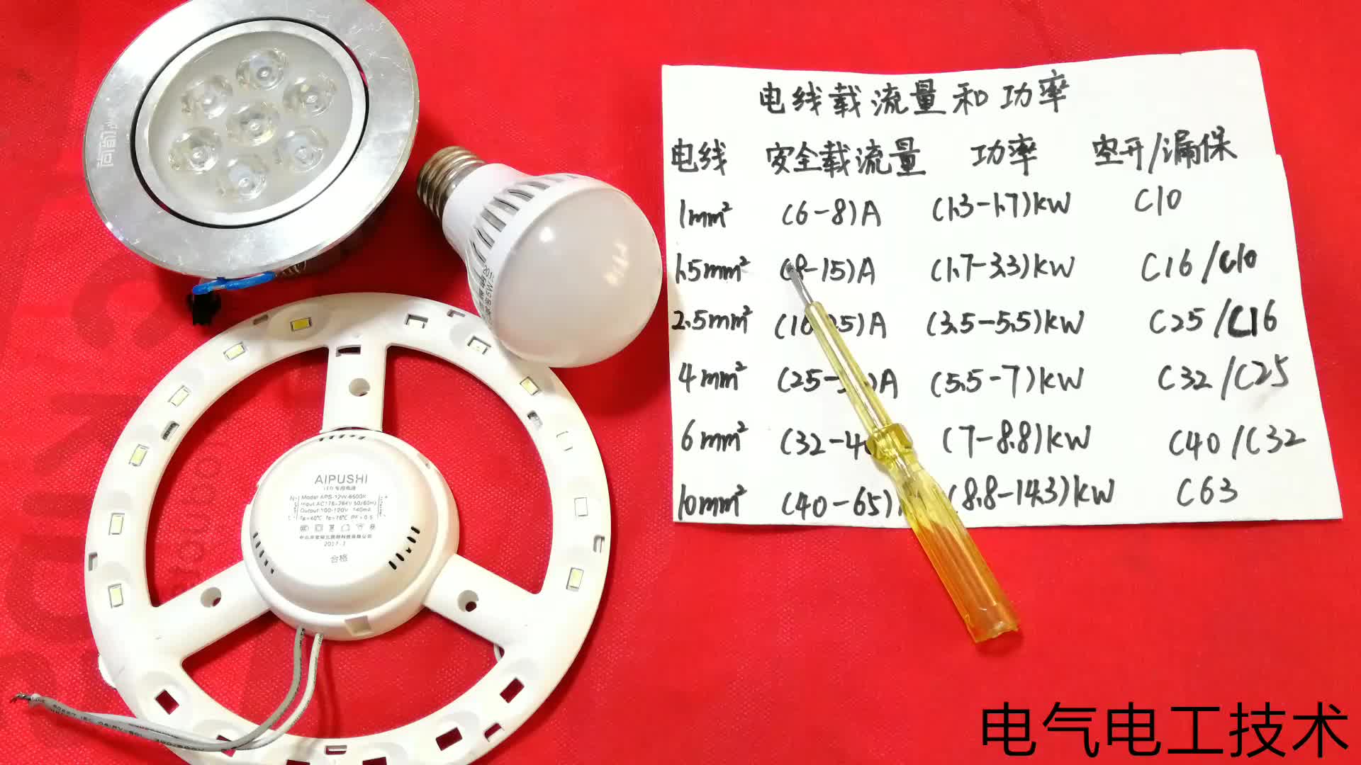 安裝電工：照明全要用2.52電線，多虧老電工提醒，差點(diǎn)上當(dāng)受騙