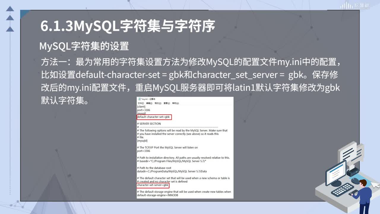 PHP應用開發(fā)：[6.1.3]--MySQL字符集與字符序(2)#硬聲創(chuàng)作季 