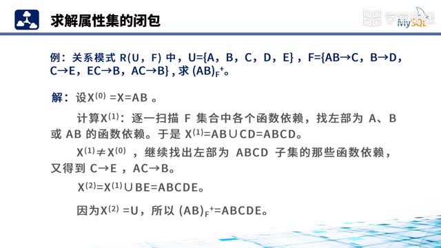 [4.4.1]--4.4函數(shù)依賴的公理系統(tǒng)_clip002