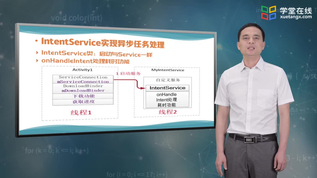 Android應用開發基礎：[7.4.1]--6.4.2慕課視頻-多線程(2)#硬聲創作季 