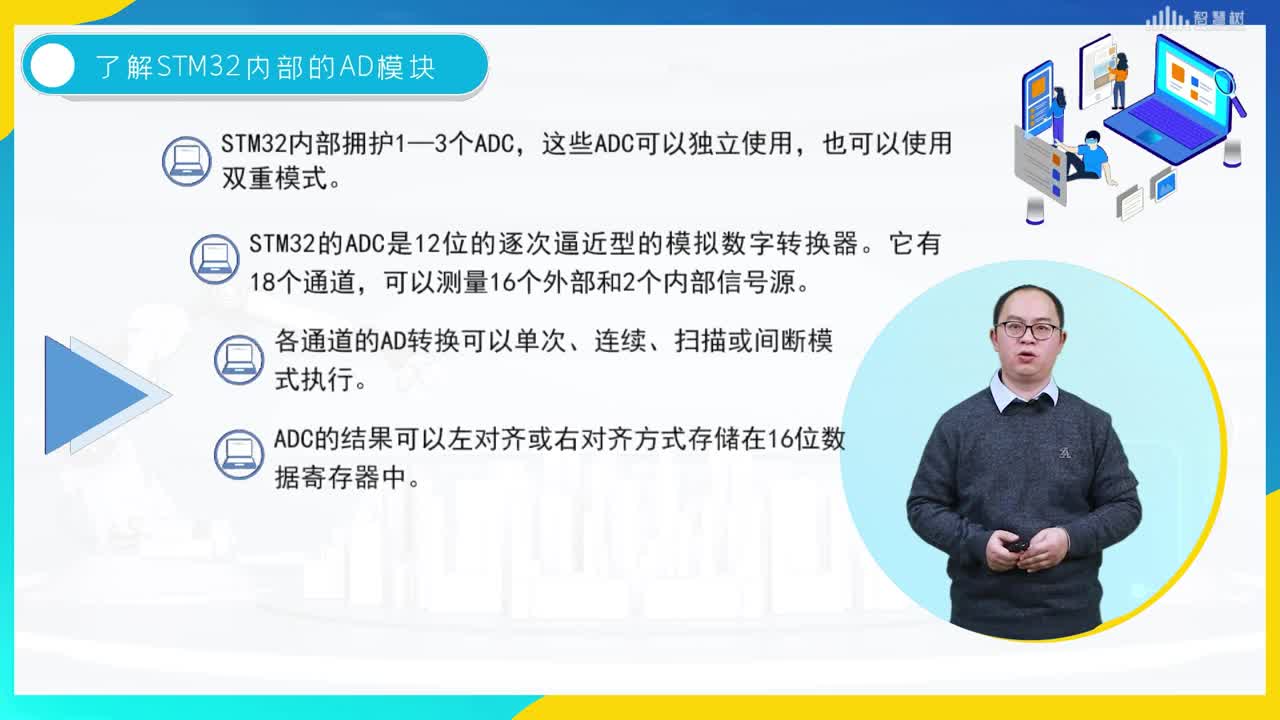 基于ARM應用開發：[6.1]--認識STM32的AD模塊(2)#硬聲創作季 