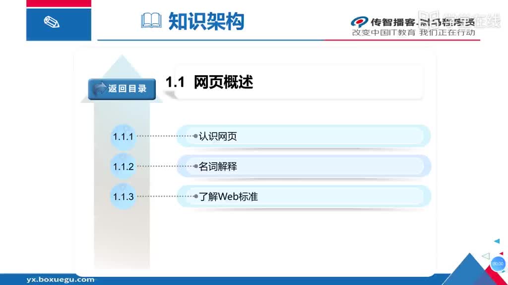 HTML5應(yīng)用開發(fā)技術(shù)--網(wǎng)頁設(shè)計(jì)概述(1)#硬聲創(chuàng)作季 