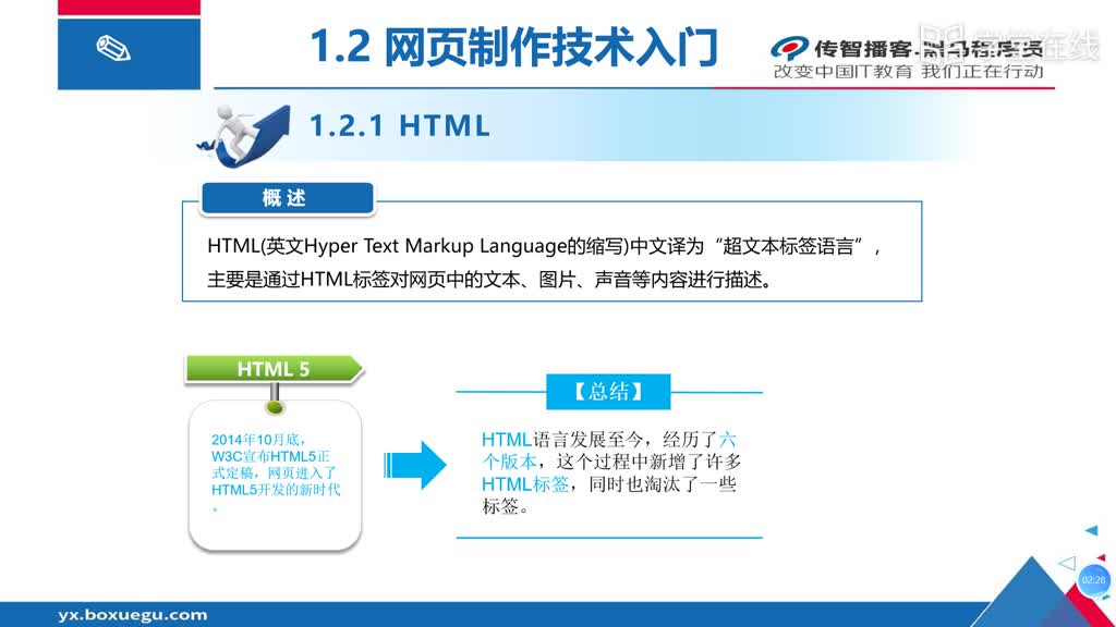 HTML5應用開發技術--網頁制作的相關技術(2)#硬聲創作季 