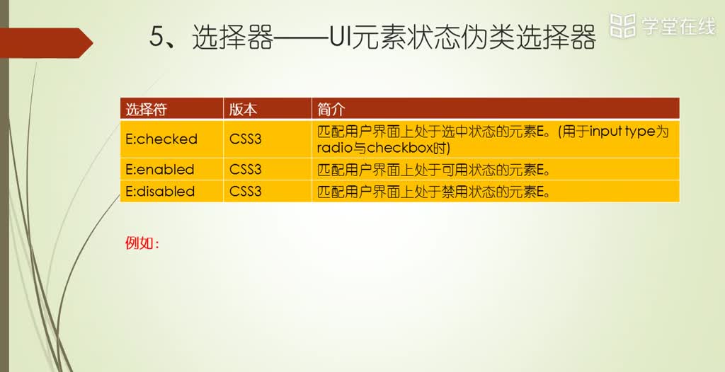 HTML5應(yīng)用開發(fā)技術(shù)--（13）CSS3UI元素狀態(tài)偽類選擇器(1)#硬聲創(chuàng)作季 