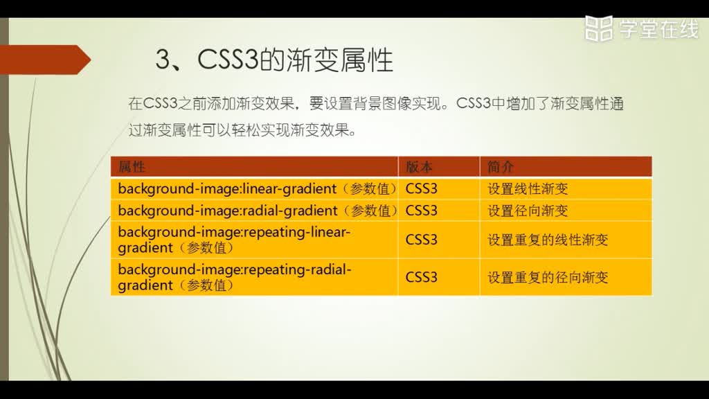 HTML5應(yīng)用開發(fā)技術(shù)--（13）線性漸變1(1)#硬聲創(chuàng)作季 