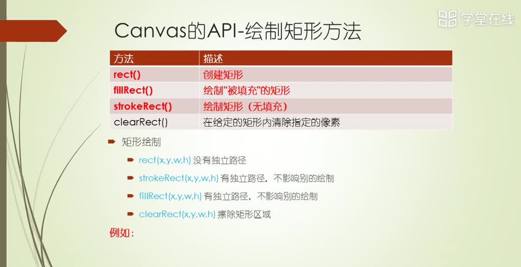 HTML5應用開發(fā)技術(shù)--矩形的繪制(1)#硬聲創(chuàng)作季 