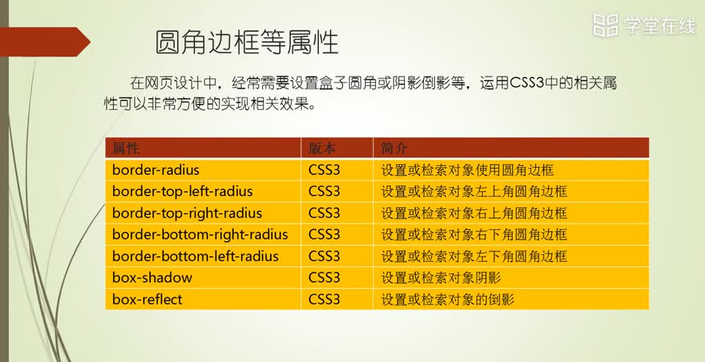 HTML5應用開發(fā)技術--（4）圓角邊框1(1)#硬聲創(chuàng)作季 