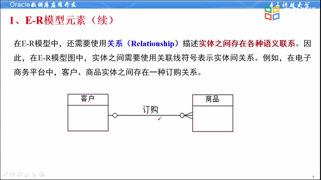 数据库应用开发--6.2ER模型建模方法(2)#硬声创作季 