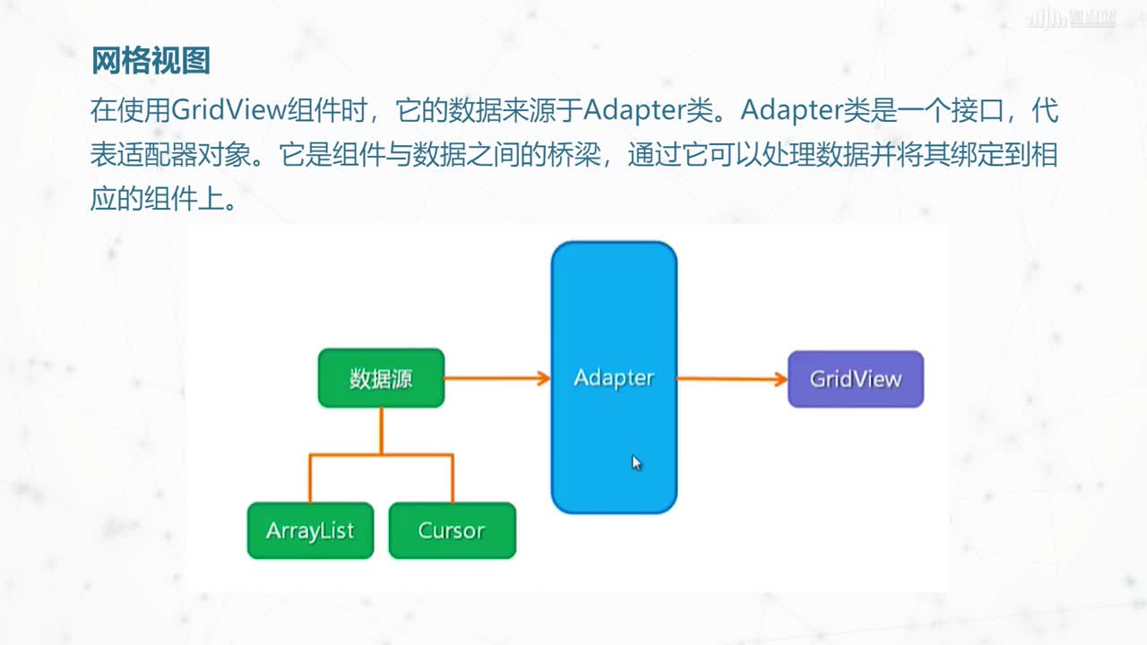 移動應用開發--圖像類組件(2)#硬聲創作季 