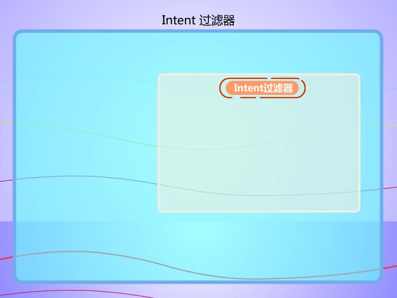 移動應用開發--Intent過濾器(2)(01)#硬聲創作季 