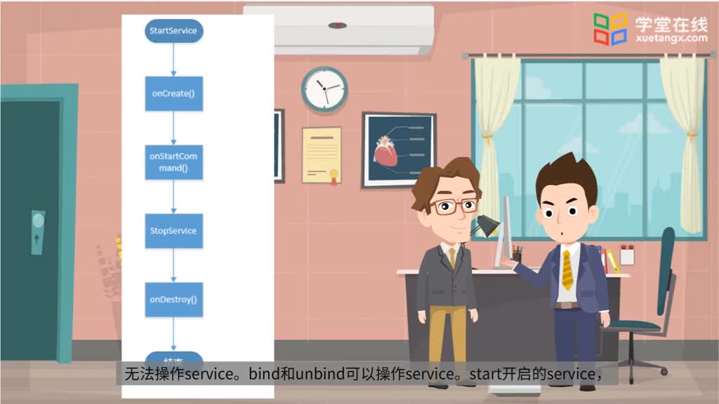 移動(dòng)端應(yīng)用開發(fā)：[6.1.2]--Service的生命周期(2)#硬聲創(chuàng)作季 