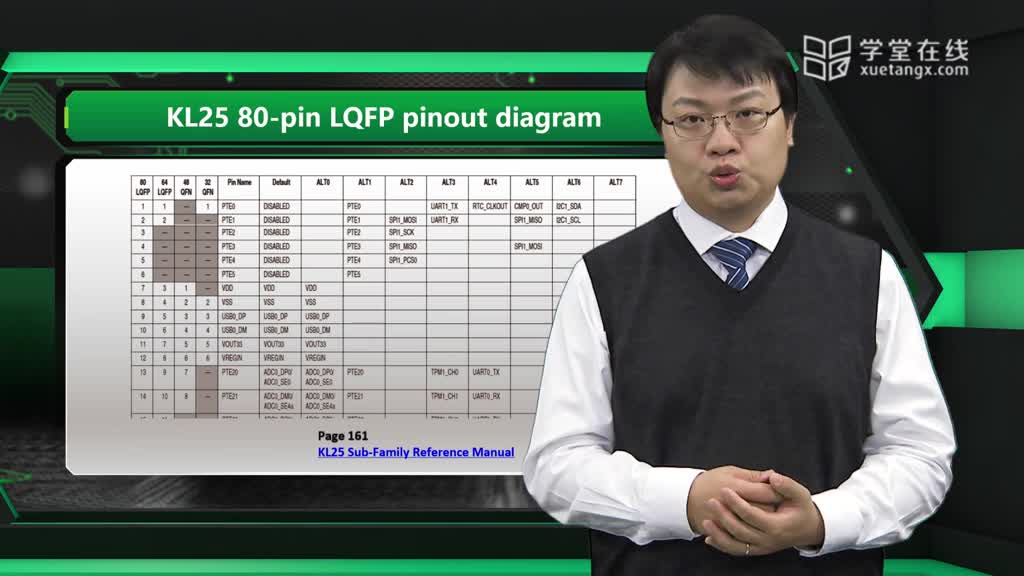 ARM控制器--4.1第一種外設(shè)：IO(2)#硬聲創(chuàng)作季 