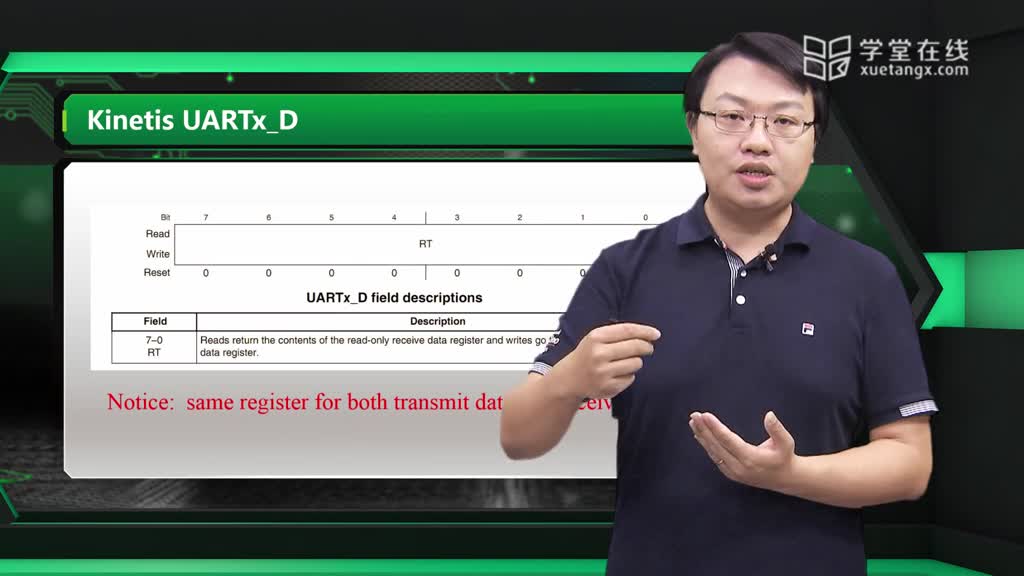 ARM控制器--5.2.6ARM微控制器外設：UART的寄存器編程（下）(2)#硬聲創作季 