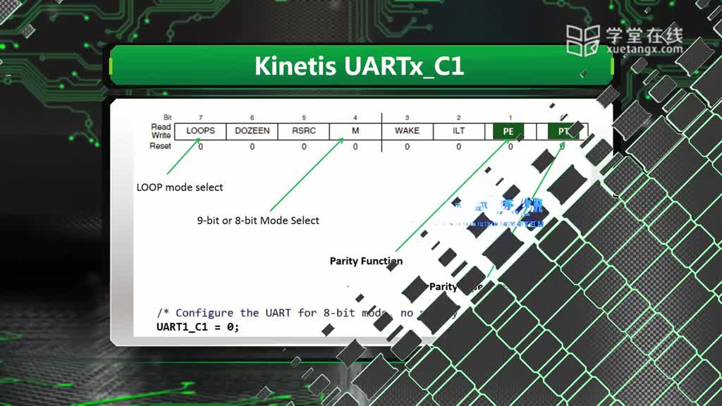ARM控制器--5.2.6ARM微控制器外設：UART的寄存器編程（下）(3)#硬聲創作季 