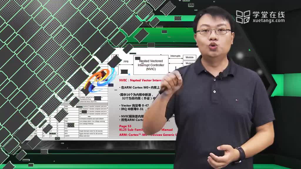 ARM控制器--5.3.1ARM微控制器外設：IO的中斷編程（上）(3)#硬聲創作季 