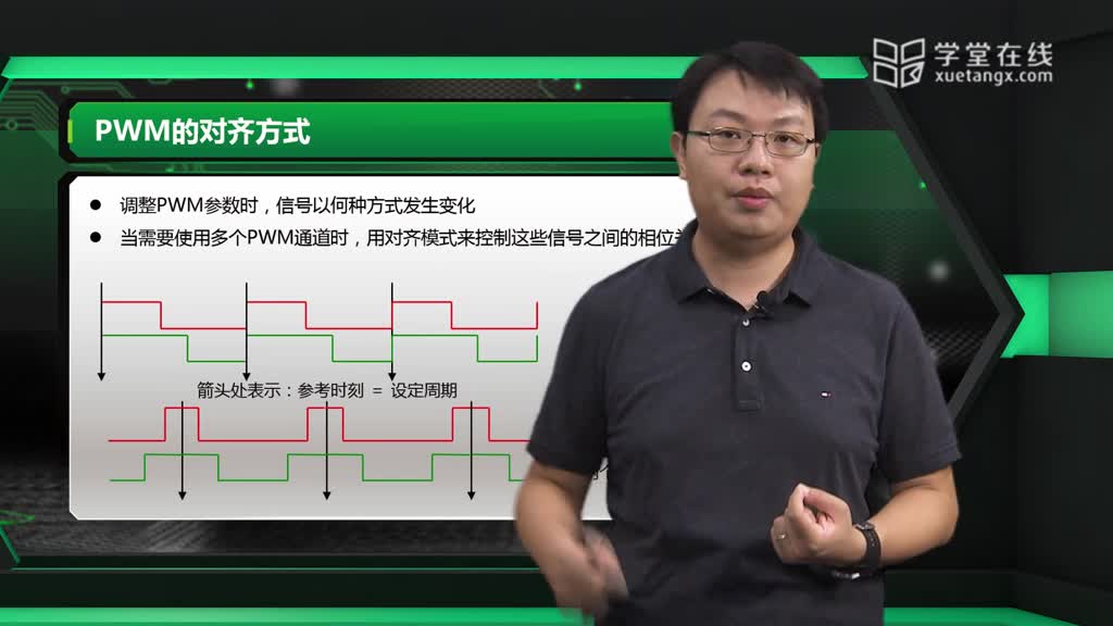 ARM控制器]--5.5.1ARM微控制器外設(shè)：PWM的原理(3)#硬聲創(chuàng)作季 