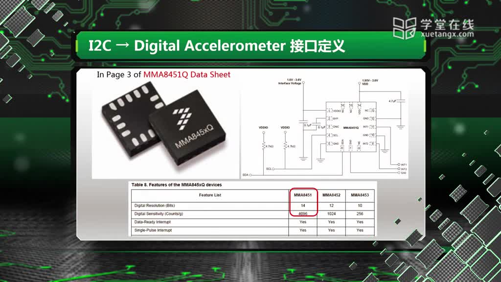 ARM控制器]--5.7.4ARM微控制器外设：I2C编程实例—加速度传感器(2)#硬声创作季 