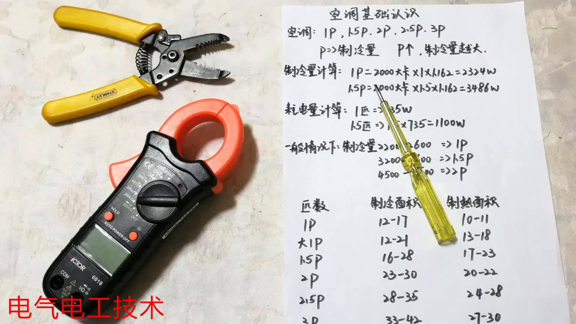 空調：1P，2P，3P什么意思？耗電量和制冷量怎么計算？手把手教你
