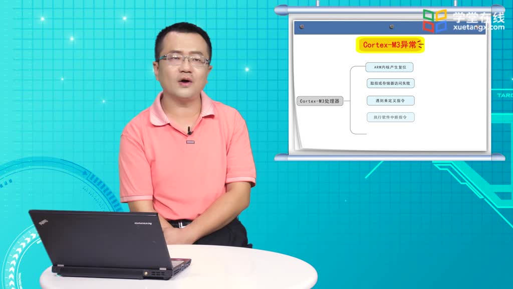 嵌入式開發--ARMCortex-M3體系結構（下）—操作模式和特權級別、存儲(2)#硬聲創作季 