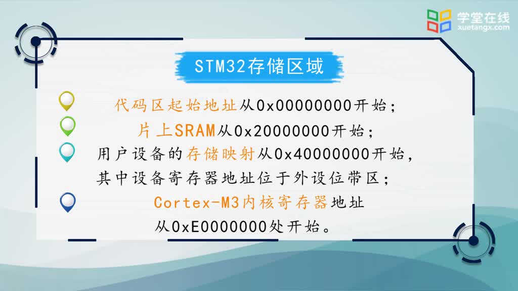 嵌入式開發--STM32存儲、啟動和低功耗模式(2)#硬聲創作季 