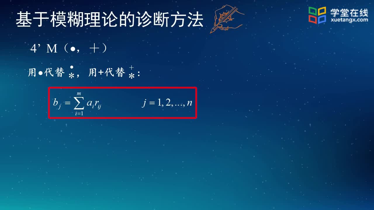 [4.2.1]--基于模糊理论的诊断方法_clip002