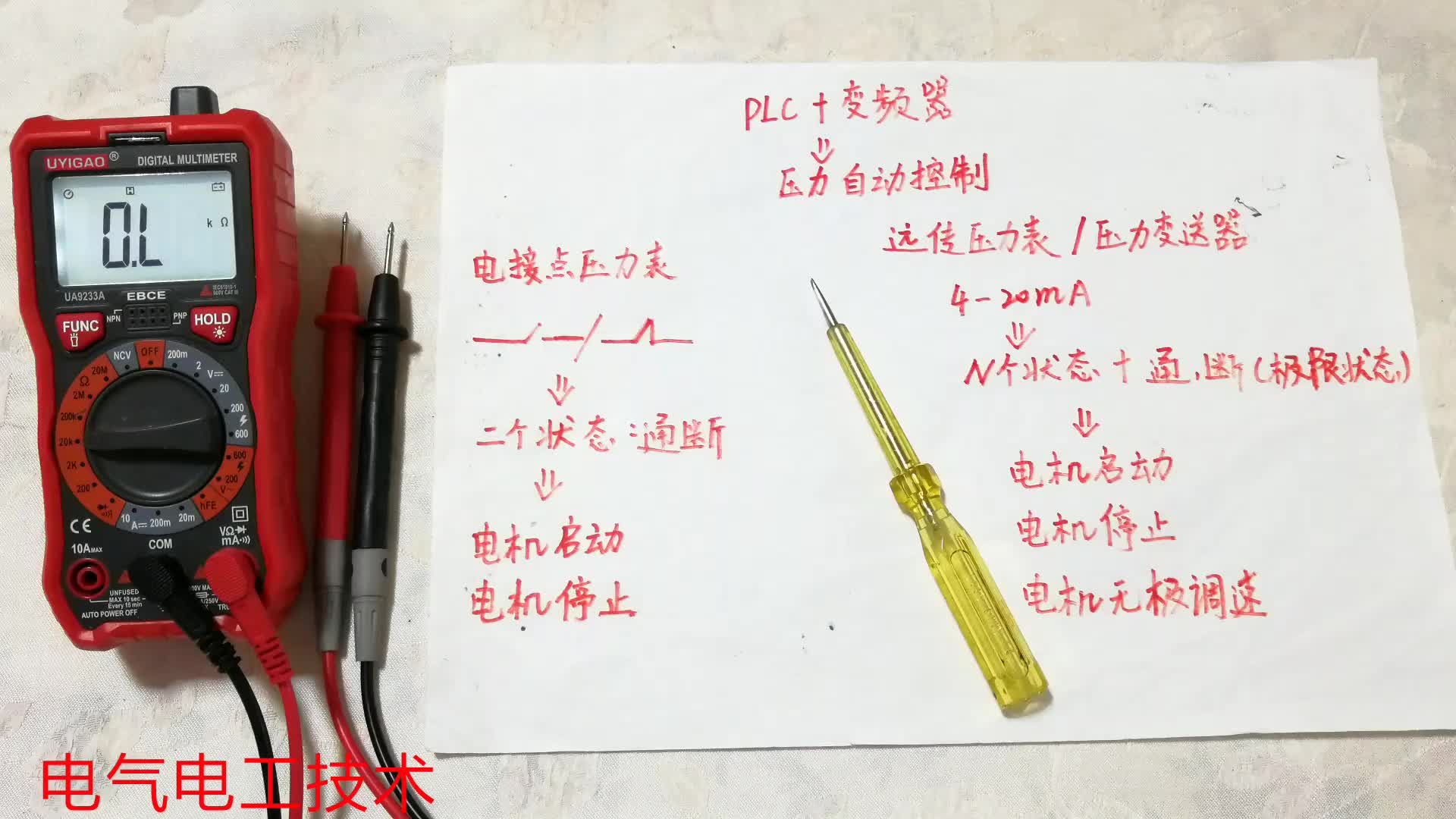 同一個電機，用模擬量和開關量控制什么區別？一點就破的電工技術