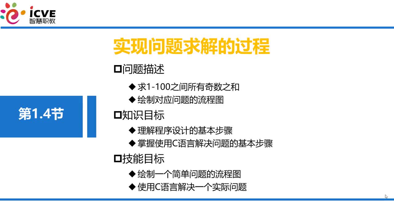 C语言 第01章 1-4-1 求解问题的步骤—分析问题