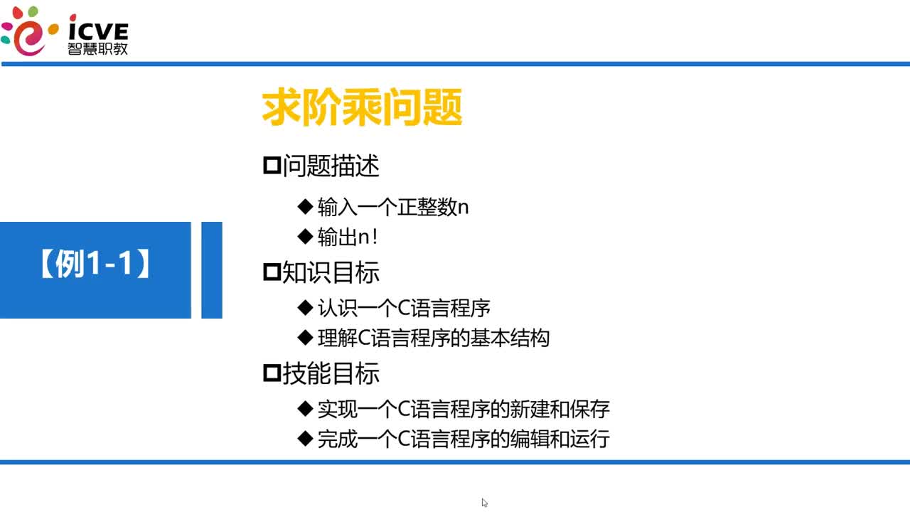 C语言 第01章 1-1 例1-1本章引例 C程序的组成