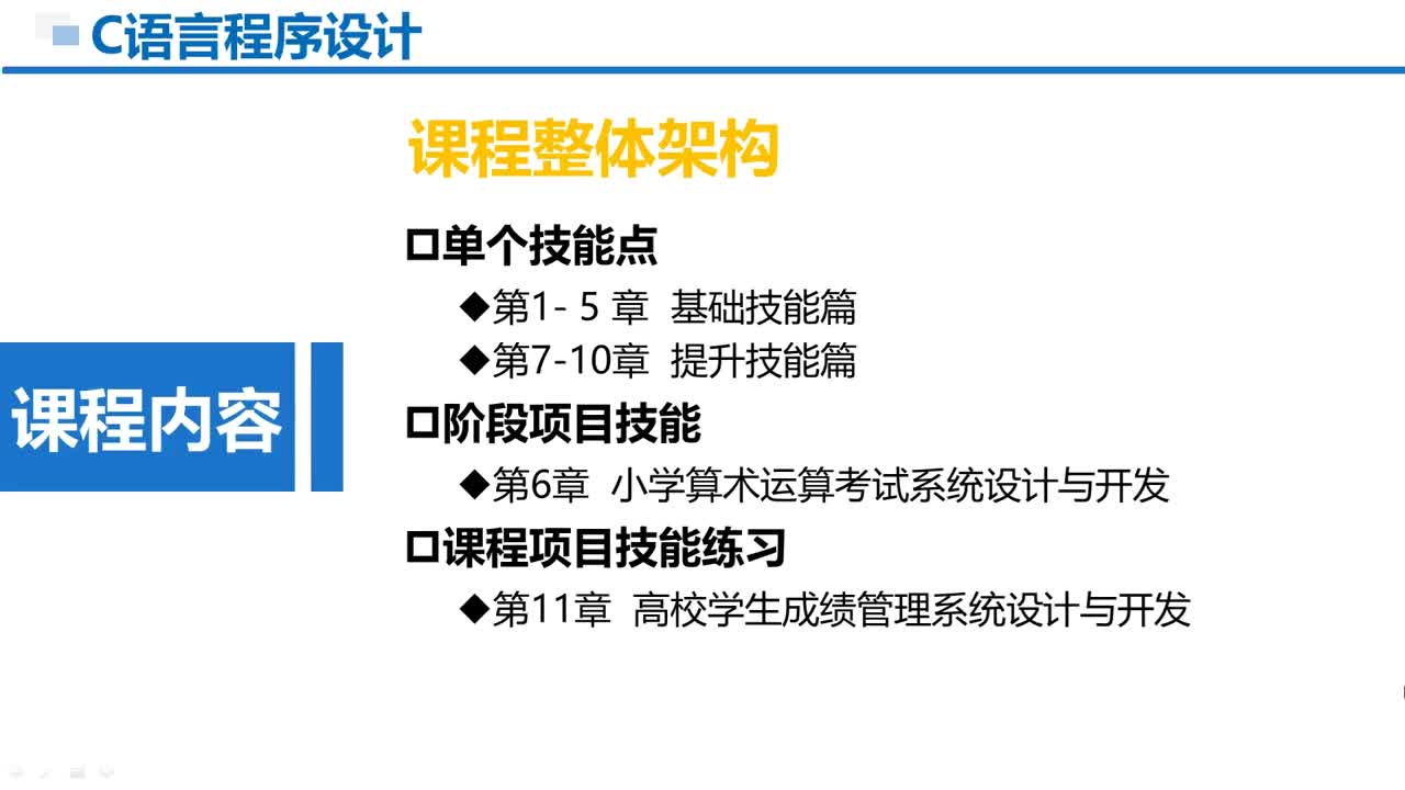 C语言 第00章 0-2 课程体系介绍