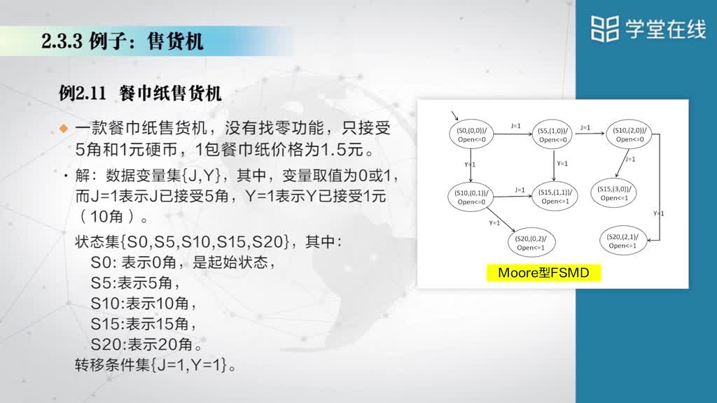 [2.2]--2.3數(shù)據(jù)有限狀態(tài)機(jī)(3)#硬聲創(chuàng)作季 