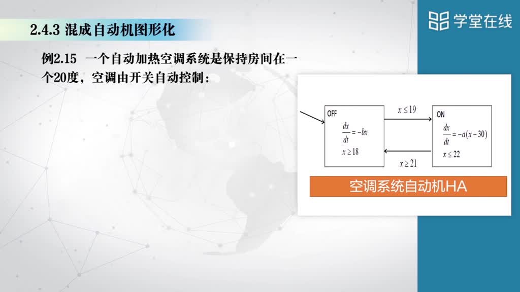 [2.4]--2.4混成自動機(3)#硬聲創作季 