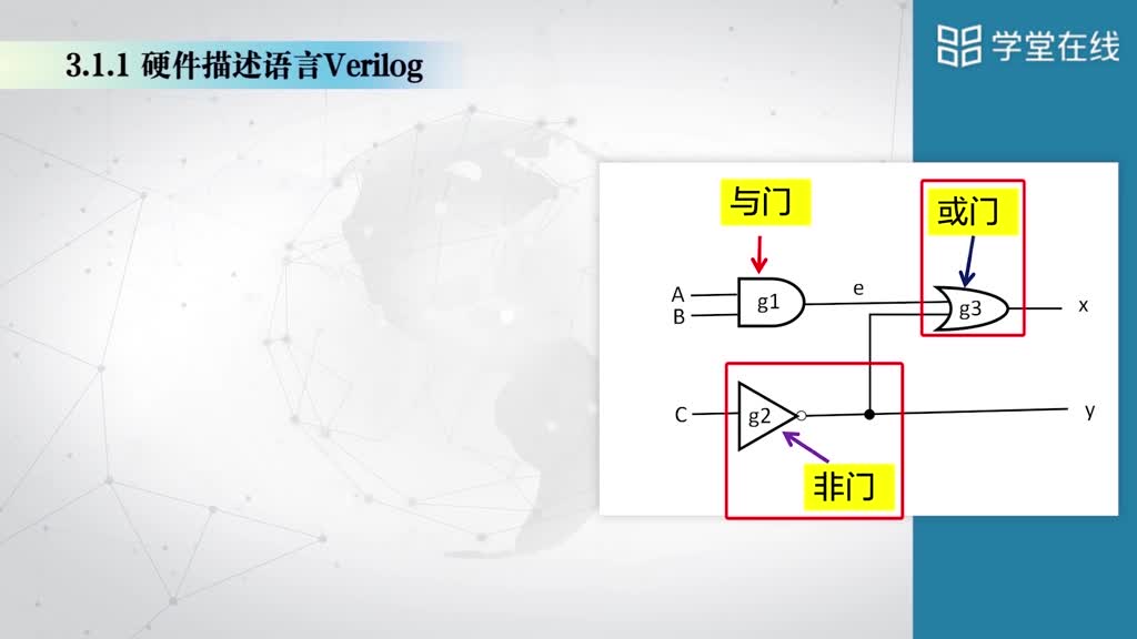 [3.1]--3.1離散系統仿真(2)#硬聲創作季 