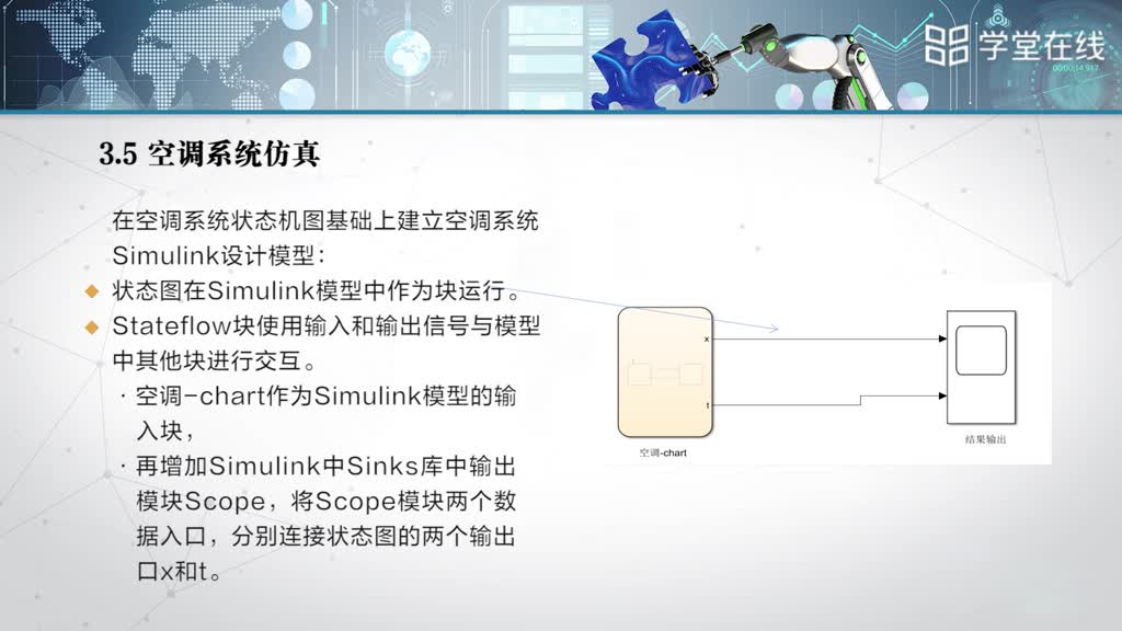 [3.4]--3.2離散連續系統仿真(2)(2)#硬聲創作季 