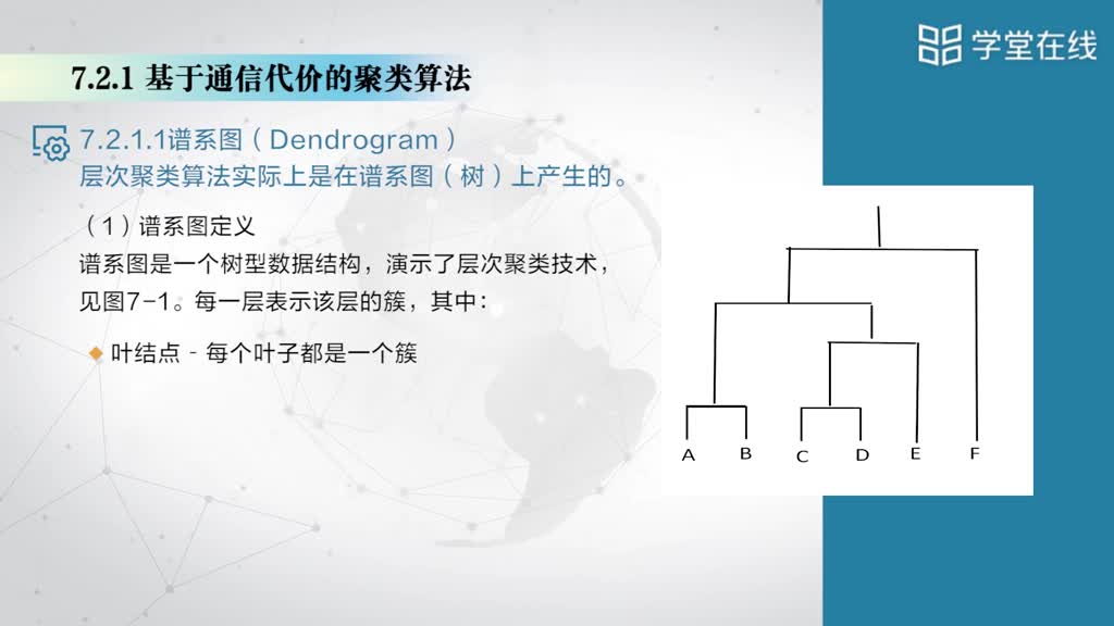 [7.2]--7.2.1基于聚類的多模塊劃分(上）(2)#硬聲創作季 