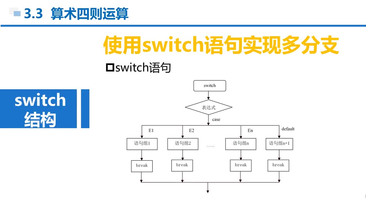 C语言 第3章 分支结构 3-3-2 switch语句