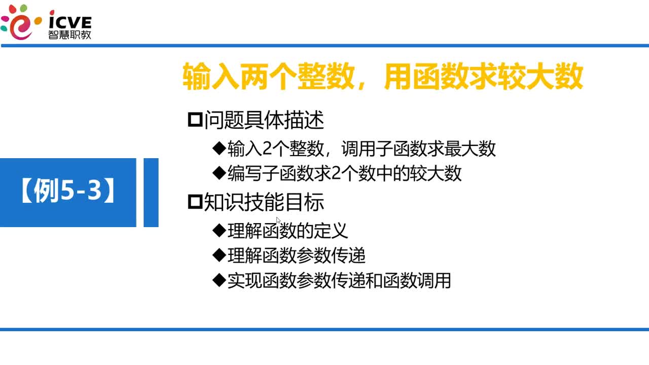 C语言 第5章 函数 5-1-6 例5-3 技能训练—通过函数求最大数