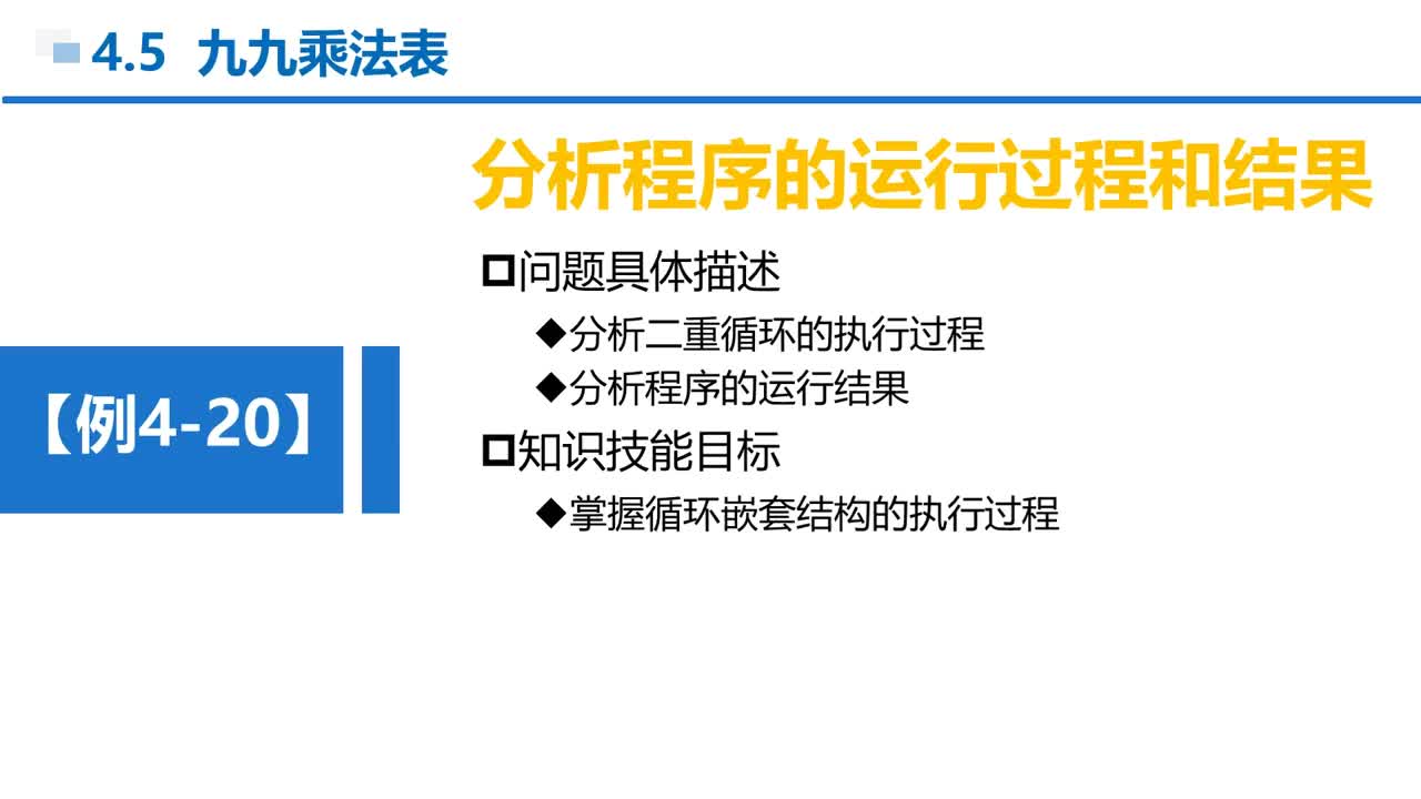 C语言 第4章 循环结构 4-5-3 例4-20 分析程序运行结果