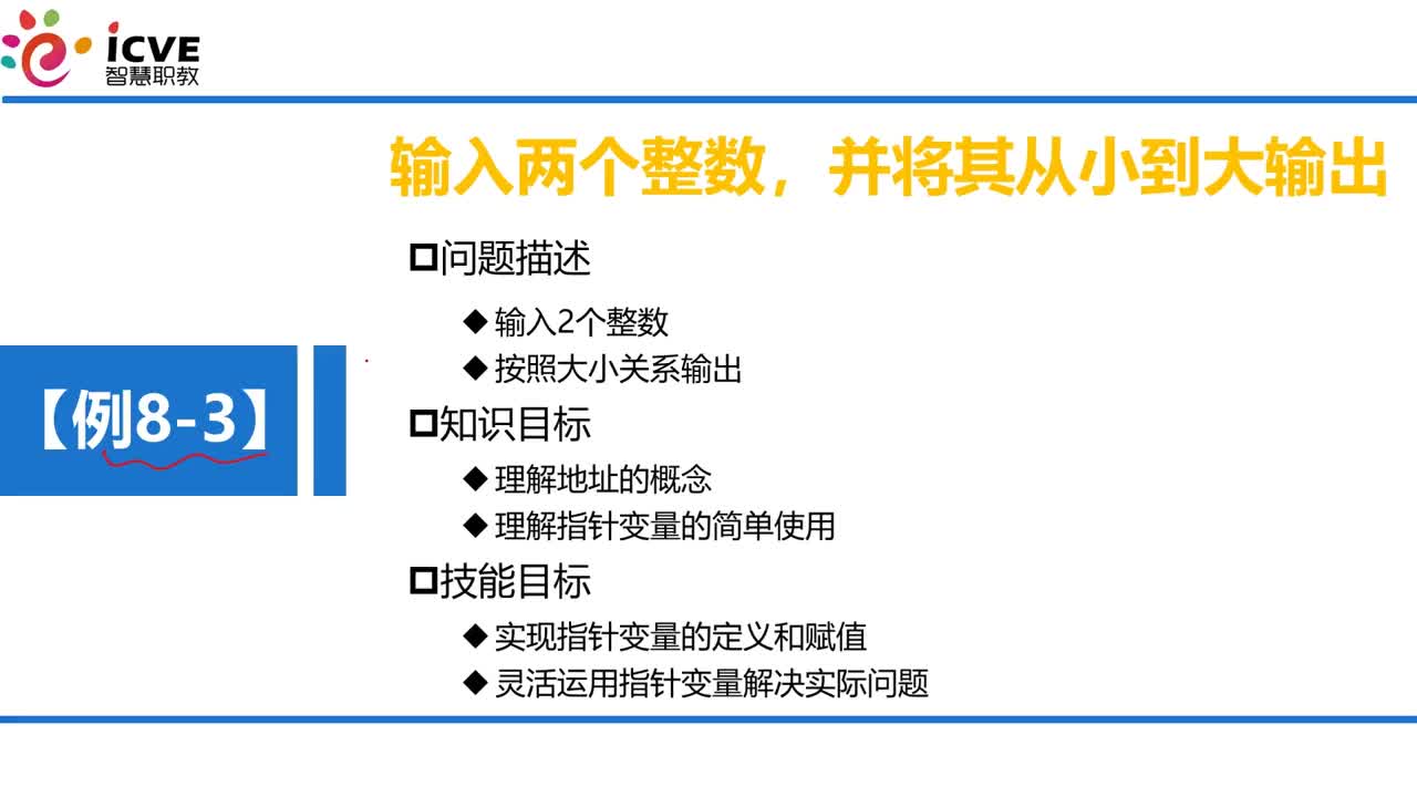 C语言 第8章 指针 8-1-7 例8-3 使用指针求输入2个数的最小数